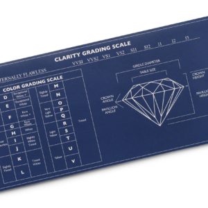Understanding Diamond Clarity with Stewart Kuper Jewelers
