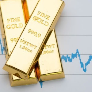 The Current Gold Price, and a Look to the Future(s)
