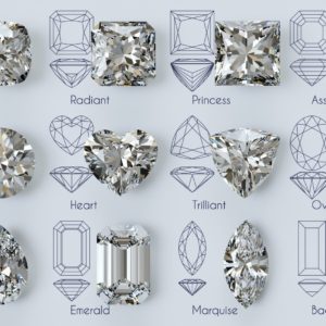 Engagement Rings: Choosing the Diamond Shape that Fits Your Style